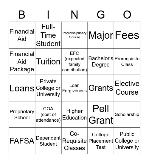 College Survival Vocabulary Bingo Card