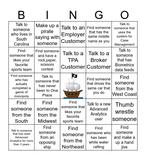 ANALYTICS BINGO Card