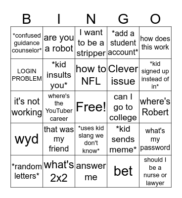Support Chat Bingo Card