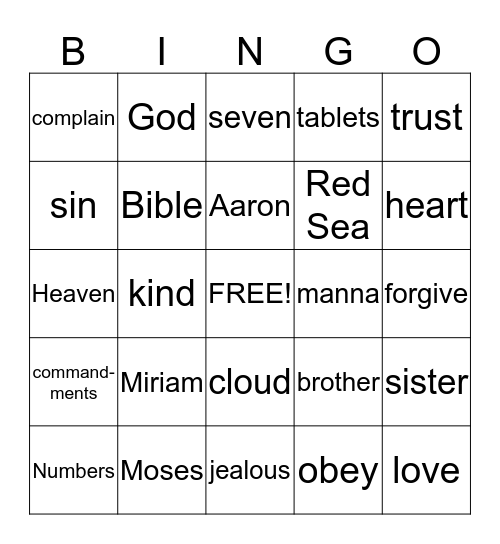 Aaron, Miriam, Moses Bingo Card