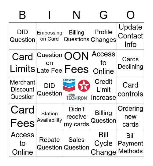 Chevron Conversion Fun!  Bingo Card