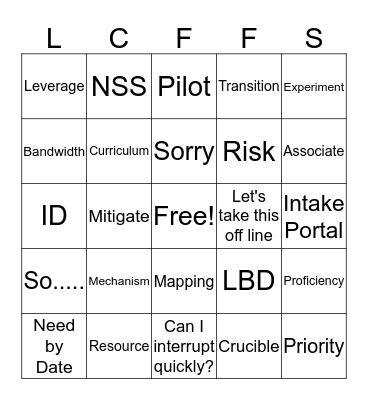 Project Voda Call Bingo Card