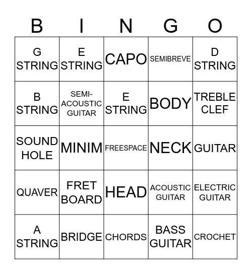 GUITAR PARTS Bingo Card