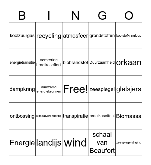BINGO - Nederland duurzaam! Bingo Card