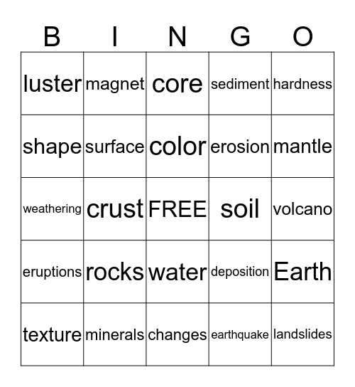 4th Grade Earth Science Bingo Card
