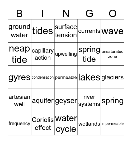 Earth's Water Bingo Card