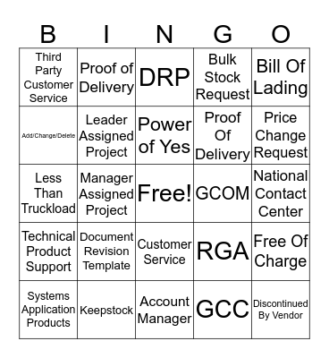 Acronym Bingo Card