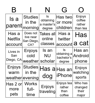 NU Scholars Program Bingo Card