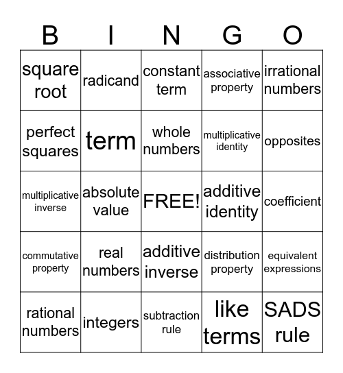 Algebra 1 Unit 2 Bingo Card