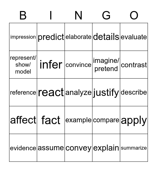 EOC Terms #2 Bingo Card