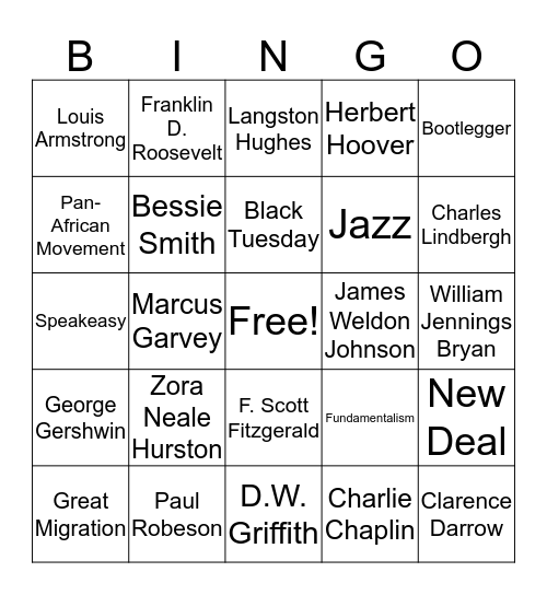 Review Bingo Card