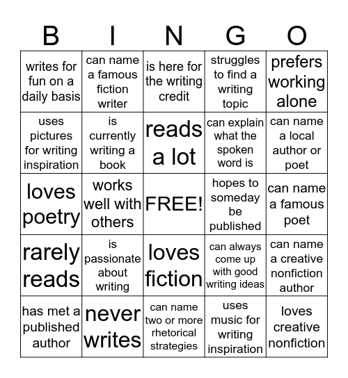 Find someone who... Bingo Card