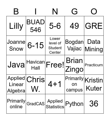 Data Science BINGO Card