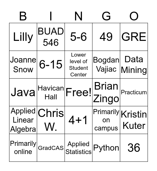 Data Science BINGO Card