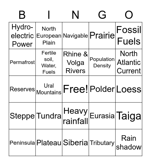 Physical Geography of Europe & Russia Bingo Card