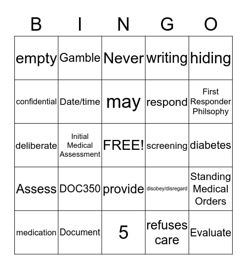 Security Procedures-Health Care Bingo Card