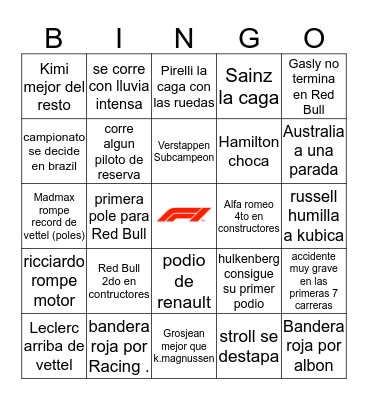 F1 2019 Bingo Card