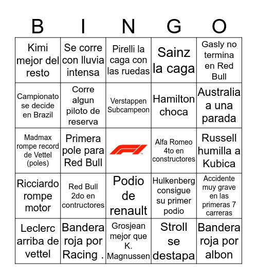 F1 2019 Bingo Card