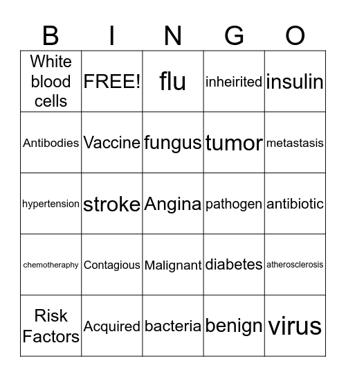 DISEASES Bingo Card