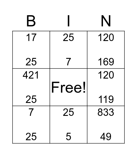 Double Angle Identities Bingo Card