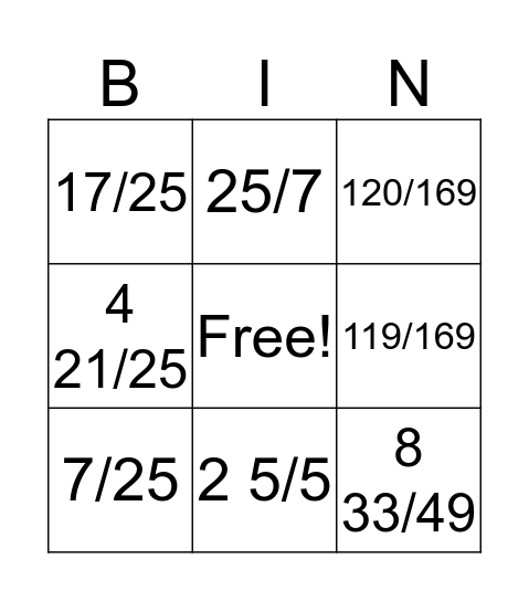 Double Angle Identities Bingo Card