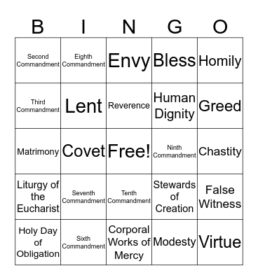 Final Review  Bingo Card
