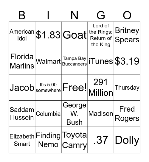 What Happened in 2003? Bingo Card