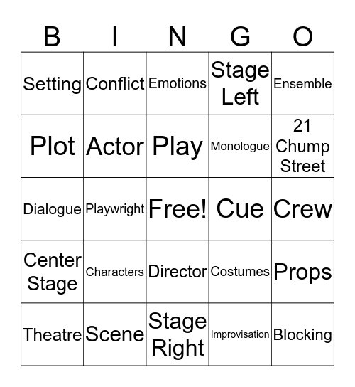 Theatre Vocab Basics Bingo Card