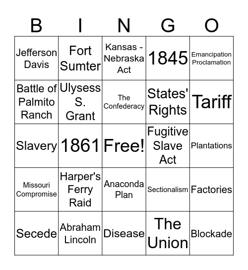 Civil War Basics Bingo Card