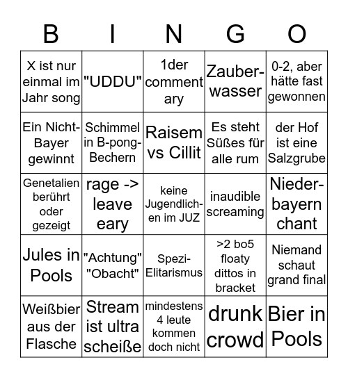 Munich Tournament Bingo Card