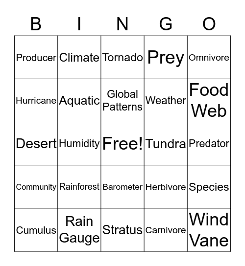 Science - Weather and Ecosystems Bingo Card