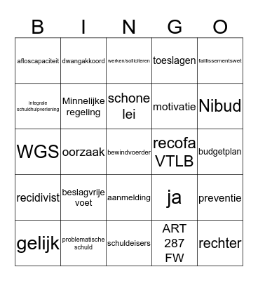 Schulden en inkomen Bingo Card