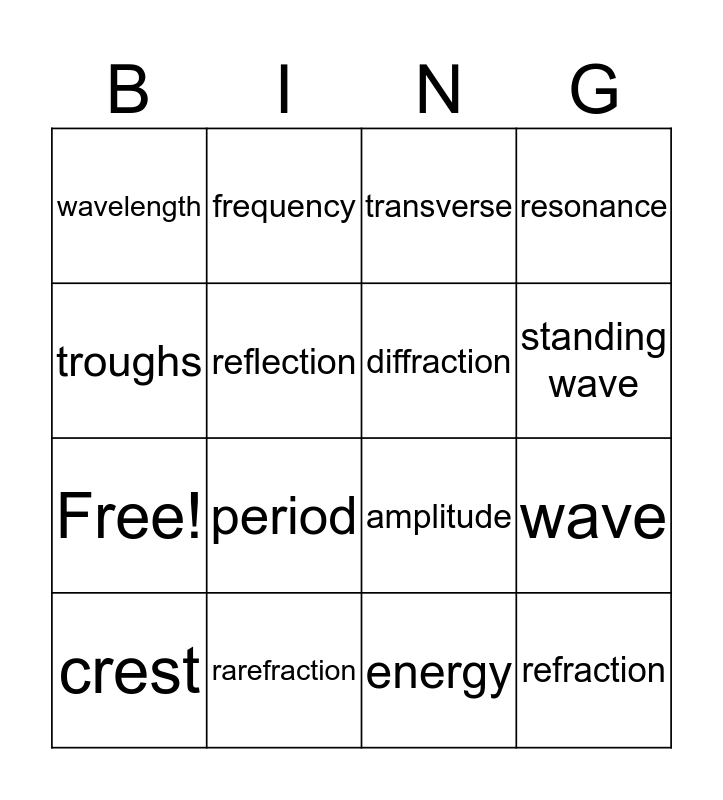 Waves Bingo Card