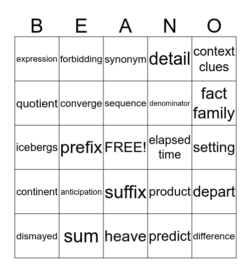Plants and Animals in Antarctica (and review words) Bingo Card