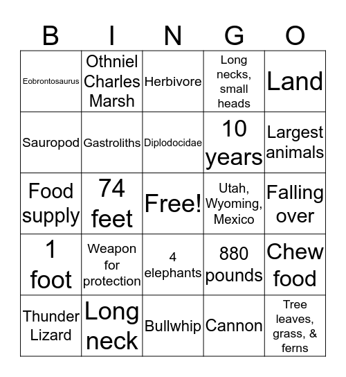 Bronto Bingo Card