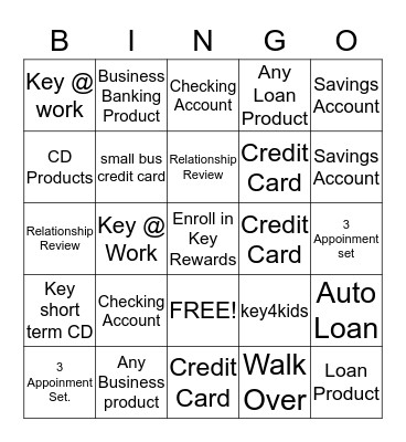 BANKING BINGO Card