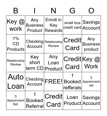 BANKING BINGO Card