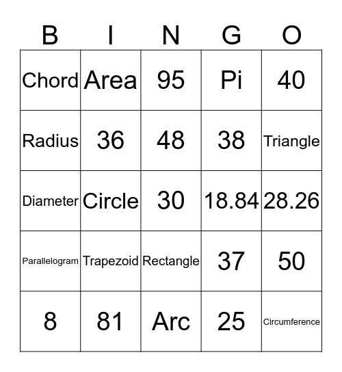Area and Perimeter Bingo Card