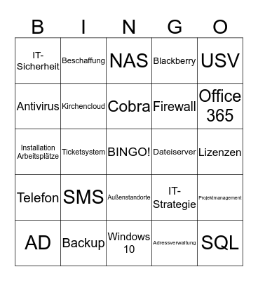 IT-Service Bingo Card
