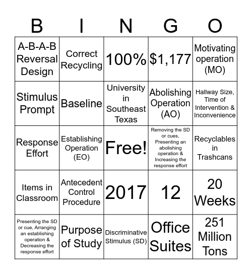 Antecedent Strategy  Bingo Card