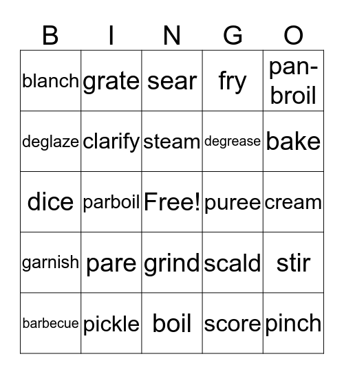 Let's Cook! Bingo Card