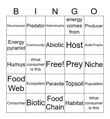 Ecosystems Bingo Card