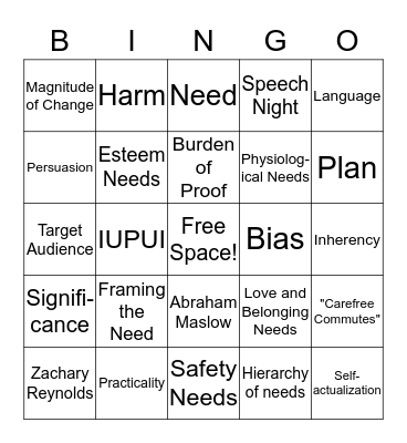 3.10 Language and Persuasion  Bingo Card