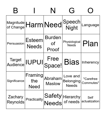 3.10 Language and Persuasion  Bingo Card