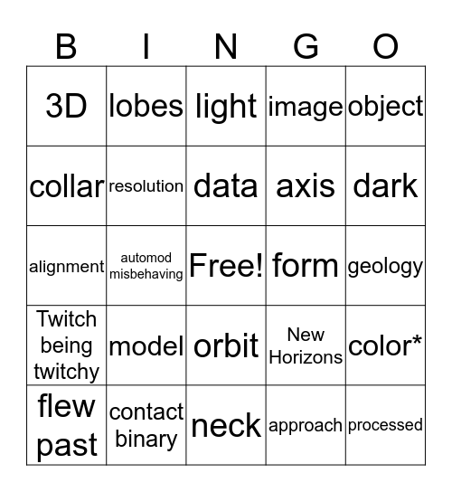 2014MU69 LPSC Press Conference Bingo Card