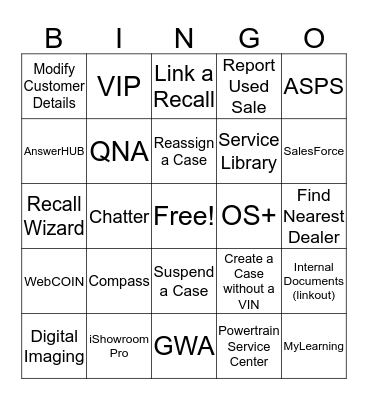 FCA Systems Bingo Card