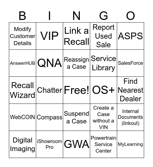 FCA Systems Bingo Card