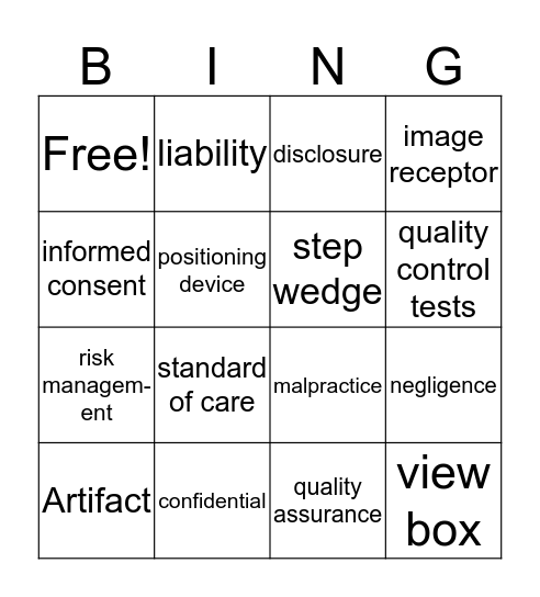 Legal issues, quality assurance and infection prevention Bingo Card