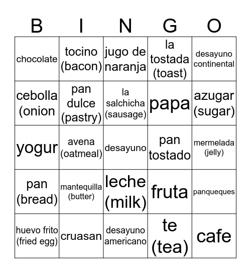 El desayuno Bingo Card