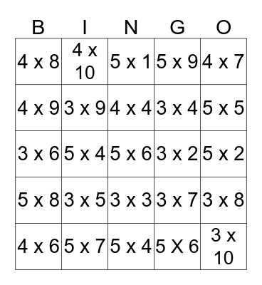 Multiplication Bingo - 3, 4 , 5 Bingo Card